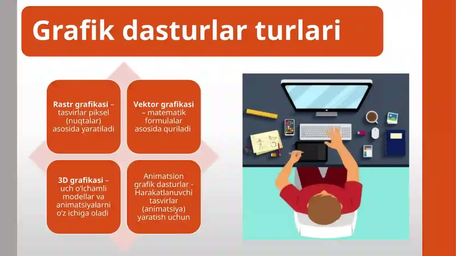 Texnik tizimlarda axborot texnologiyalari 4