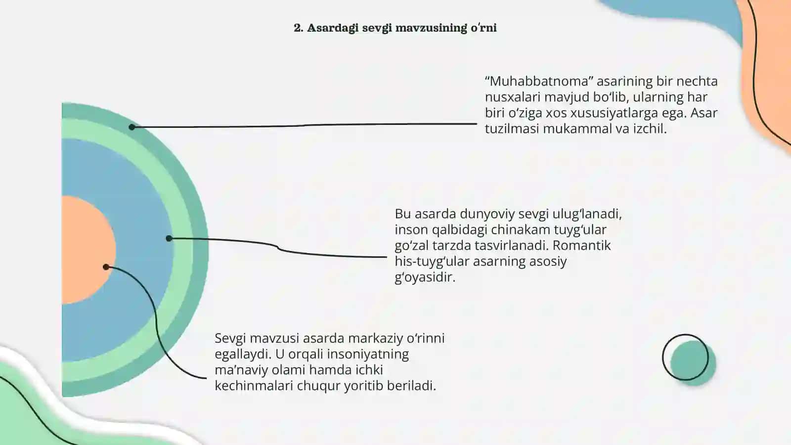 Muhabbatnoma 4