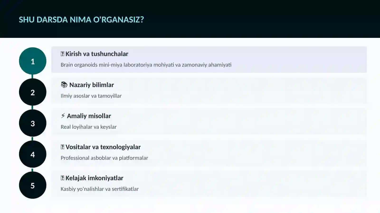 NEYROTEXNOLOGIYA VA MIYA 4