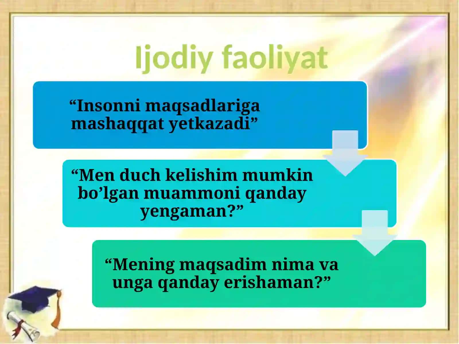 UMR-OQAR DARYO 4