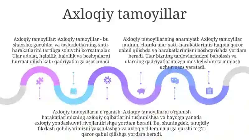 Axloqiy Tarbiya 4