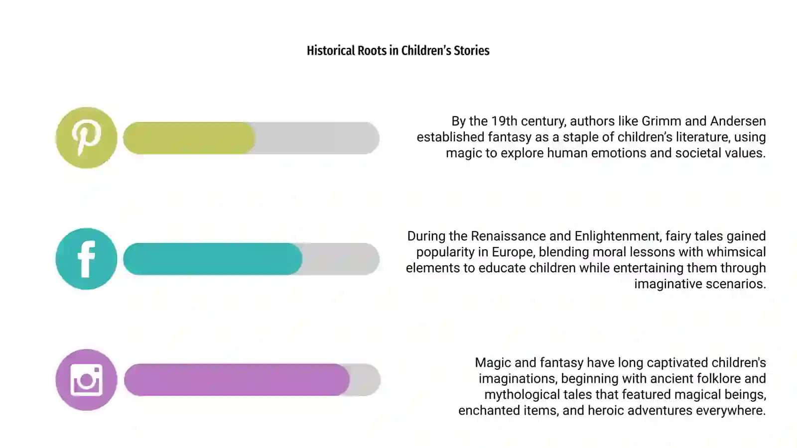 Introduction to Magic and Fantasy 4
