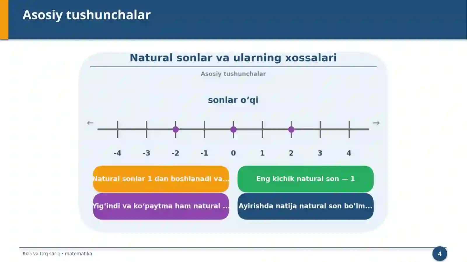 Natural sonlar va ularning xossalari 4