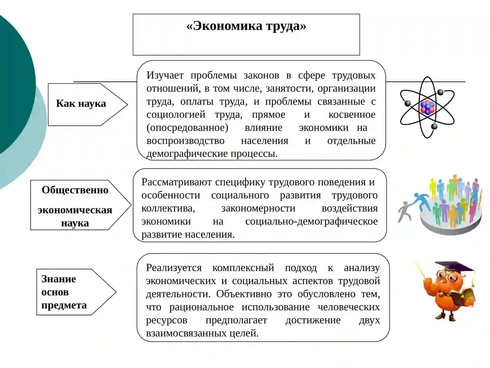 Экономика труда 4