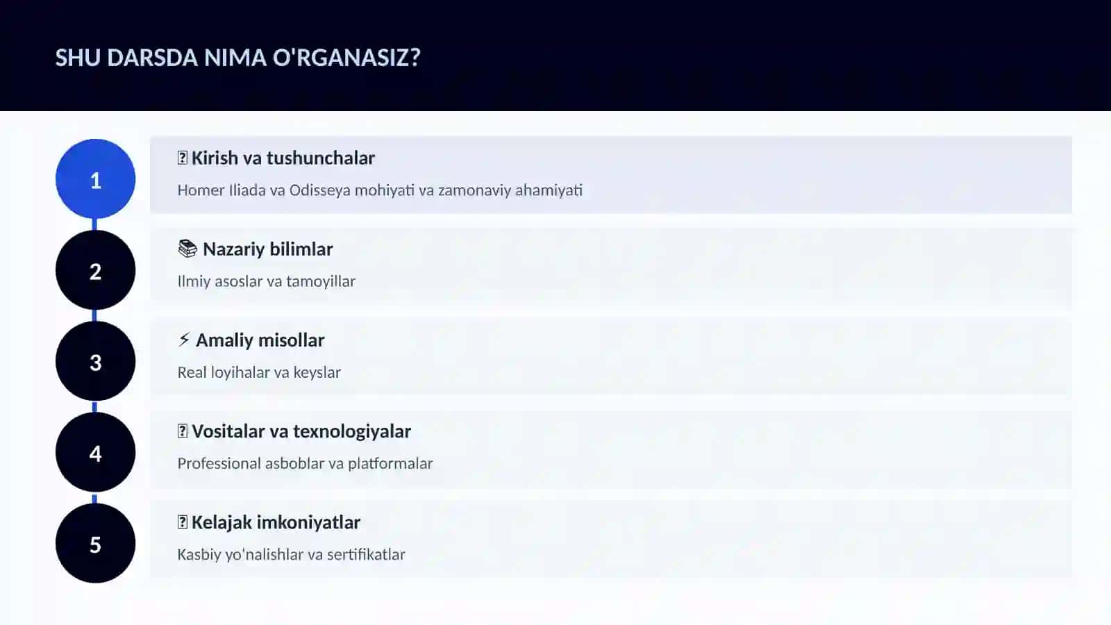 Homer Iliada va Odisseya 4