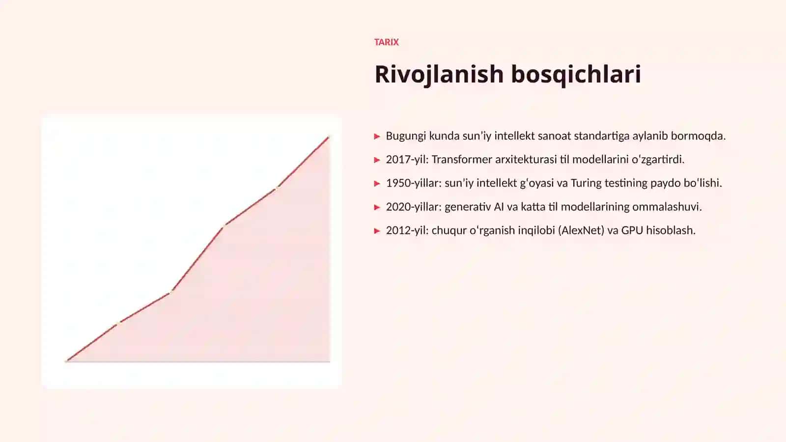 Sunʼiy intellekt qurilishda 4