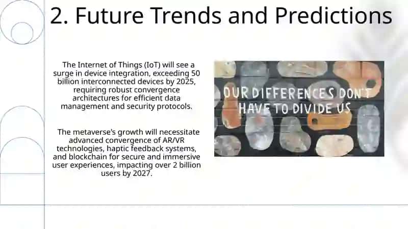 Case Studies: Successful Convergence and Integration 4