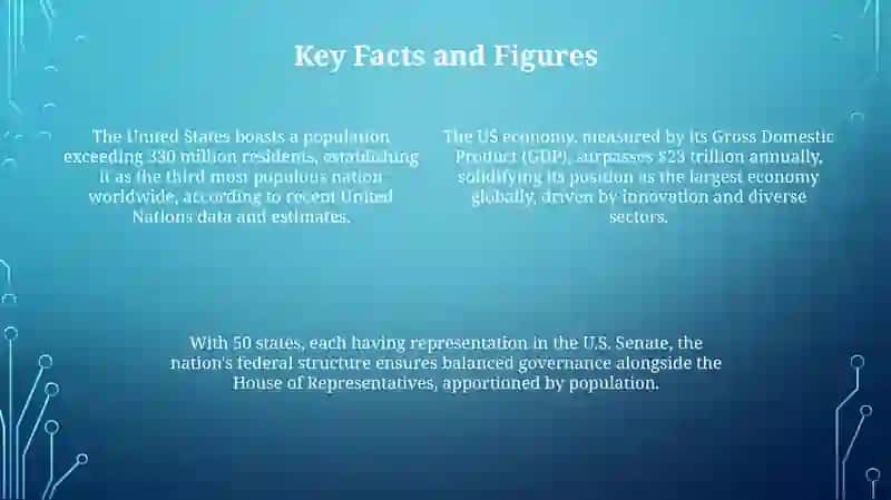 Introduction to the USA 4