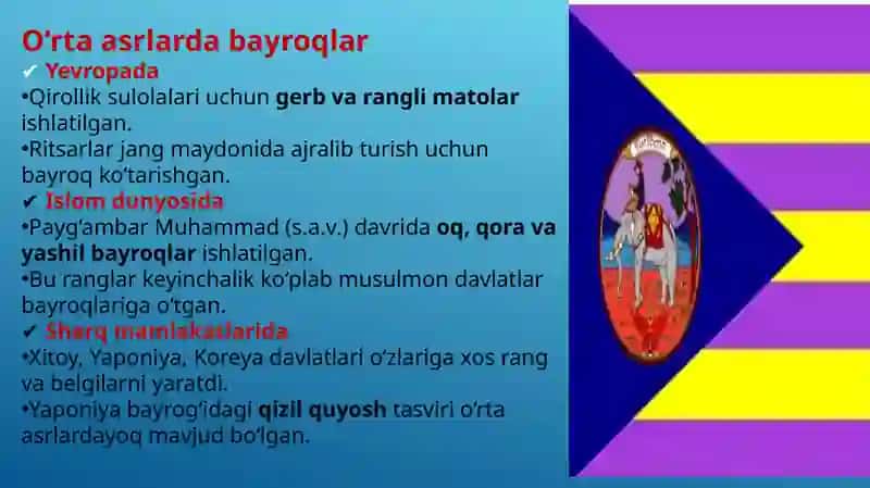 Oʻzbekiston bayrogʻi 4