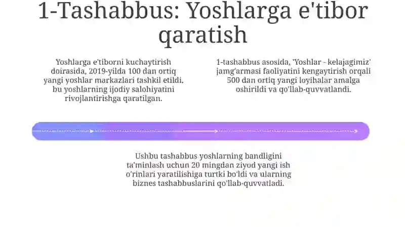 5tashabbus 4