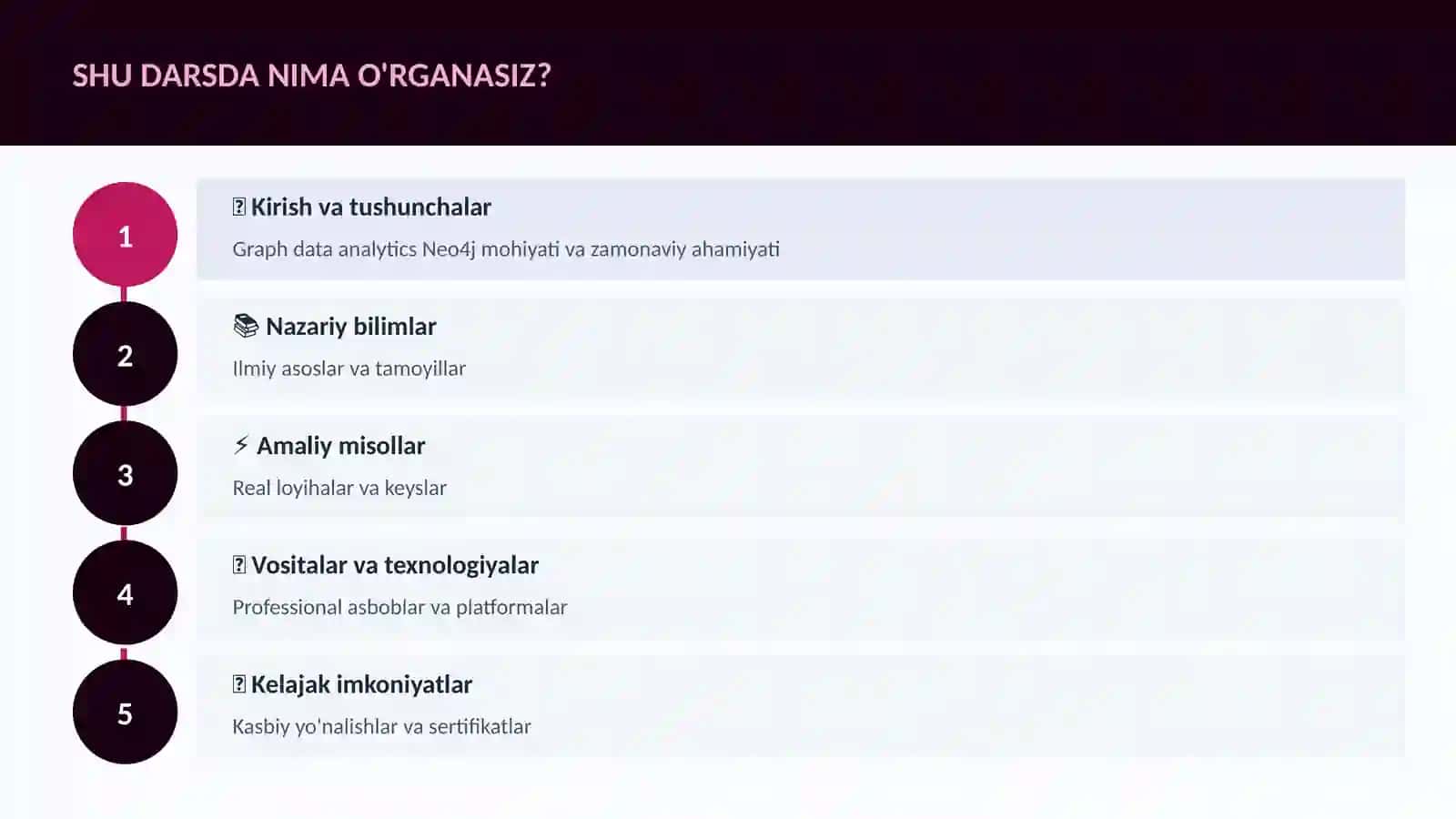 DATA SCIENCE VA TAHLIL 4