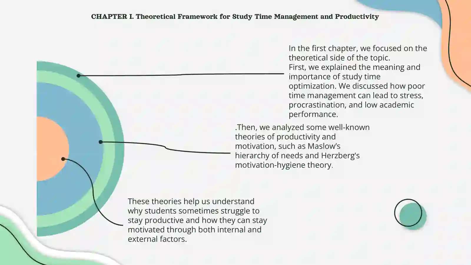 Study Optimization Methods 4