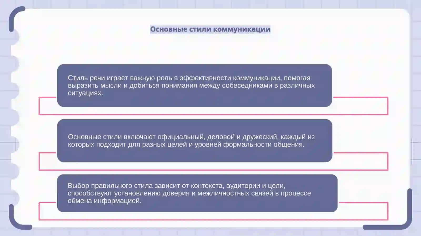 Стили речи 4