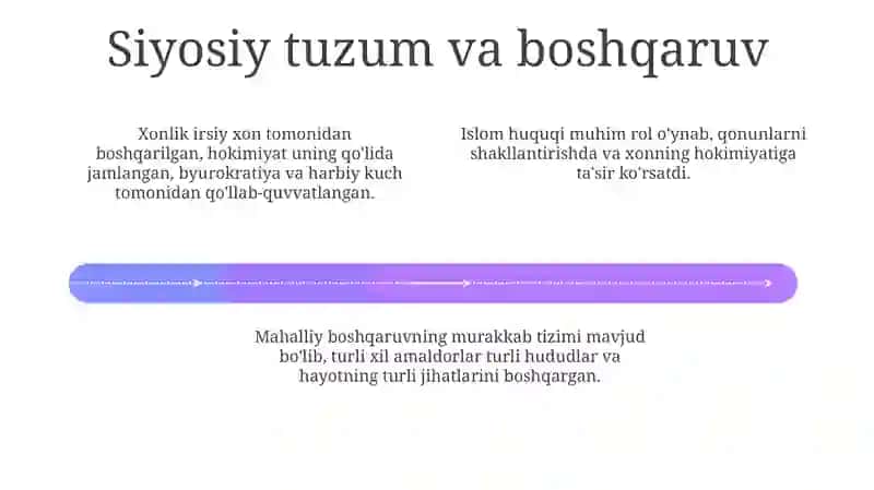 Xiva xonligi 4