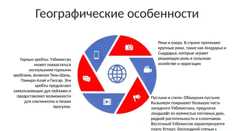 Моя Родина Узбекистан 4