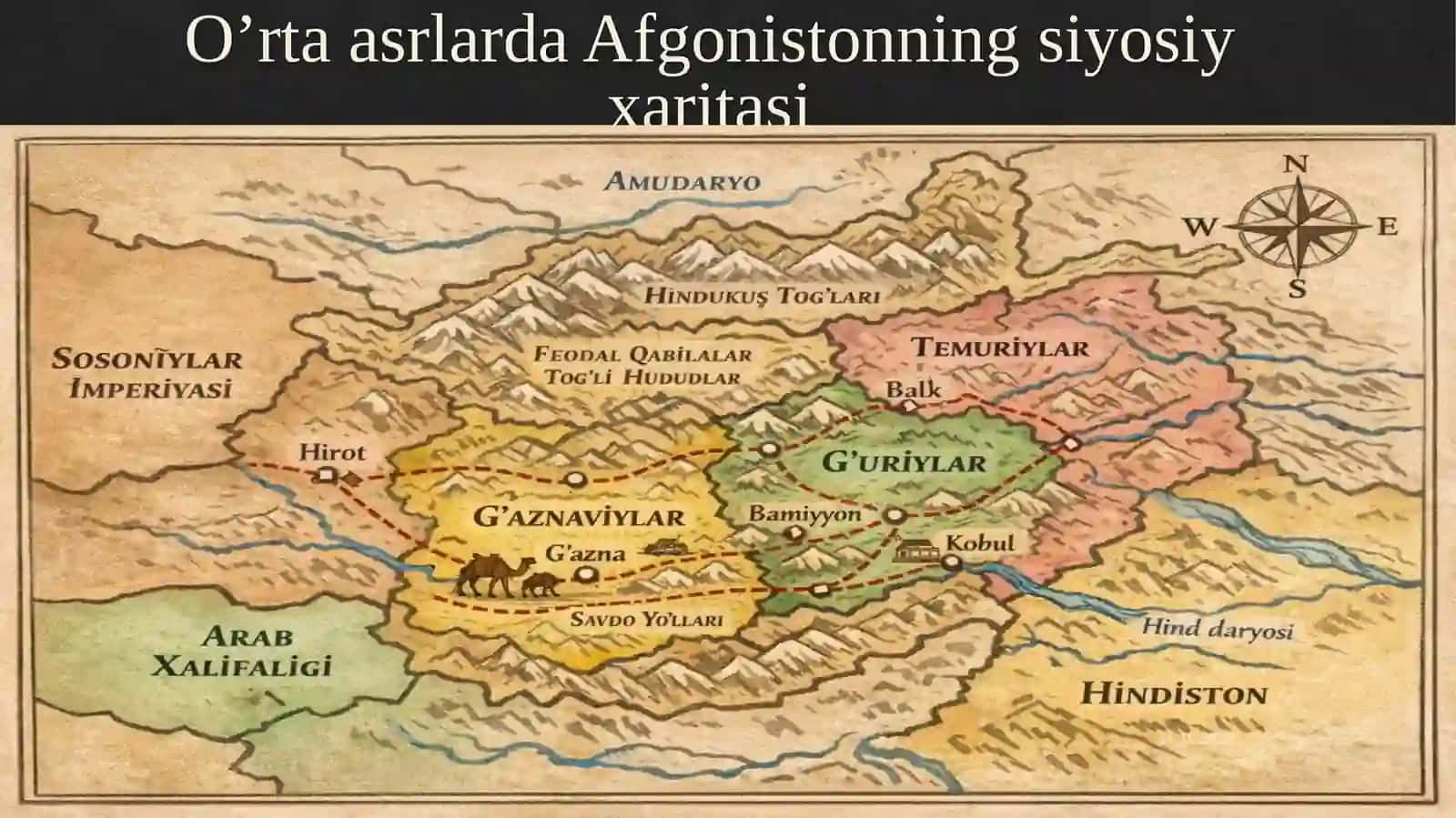 Afg‘onistonning O‘rta asrlardagi siyosiy holati 4