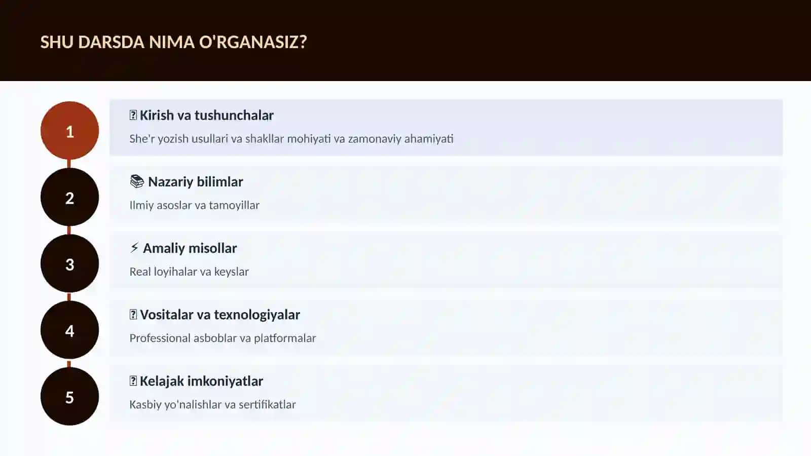 She'r yozish usullari va shakllar 4