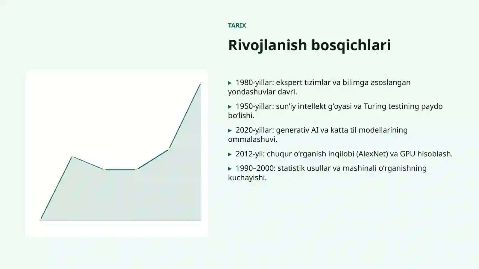 SUNʼIY INTELLEKT • PROFESSIONAL TAQDIMOT 4