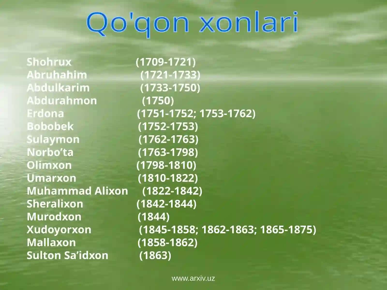 Qo'qon xonligi 4