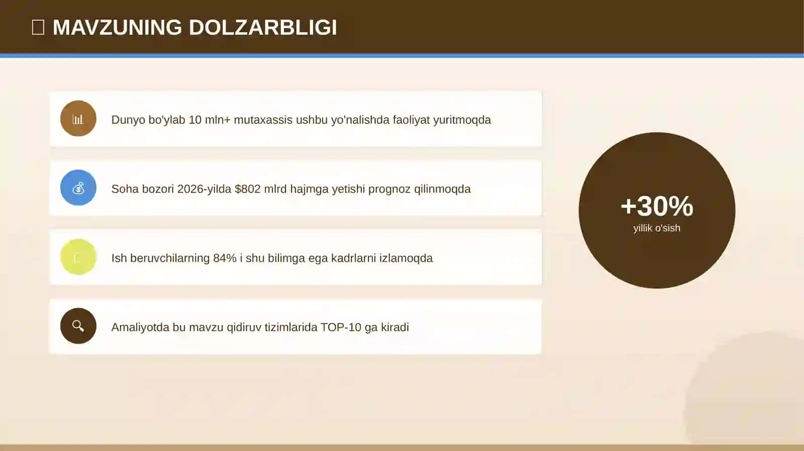 MULOQOT PSIXOLOGIYASI 4