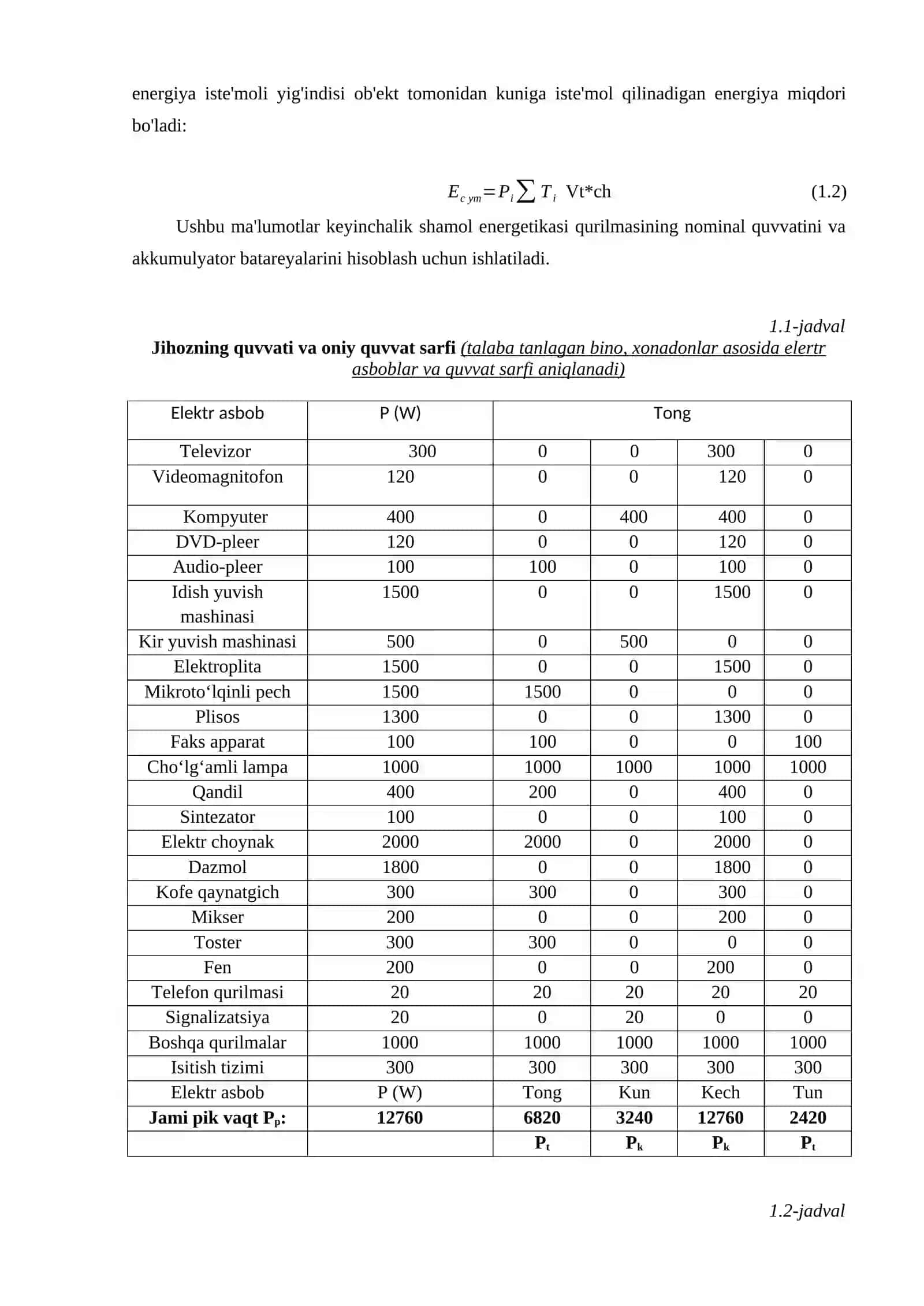 17-variant SHAMOL ENERGETIKASI kurs ishi 4