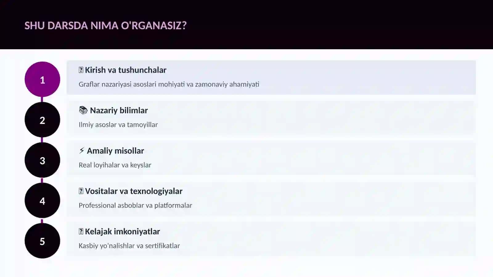 Graflar nazariyasi asoslari 4