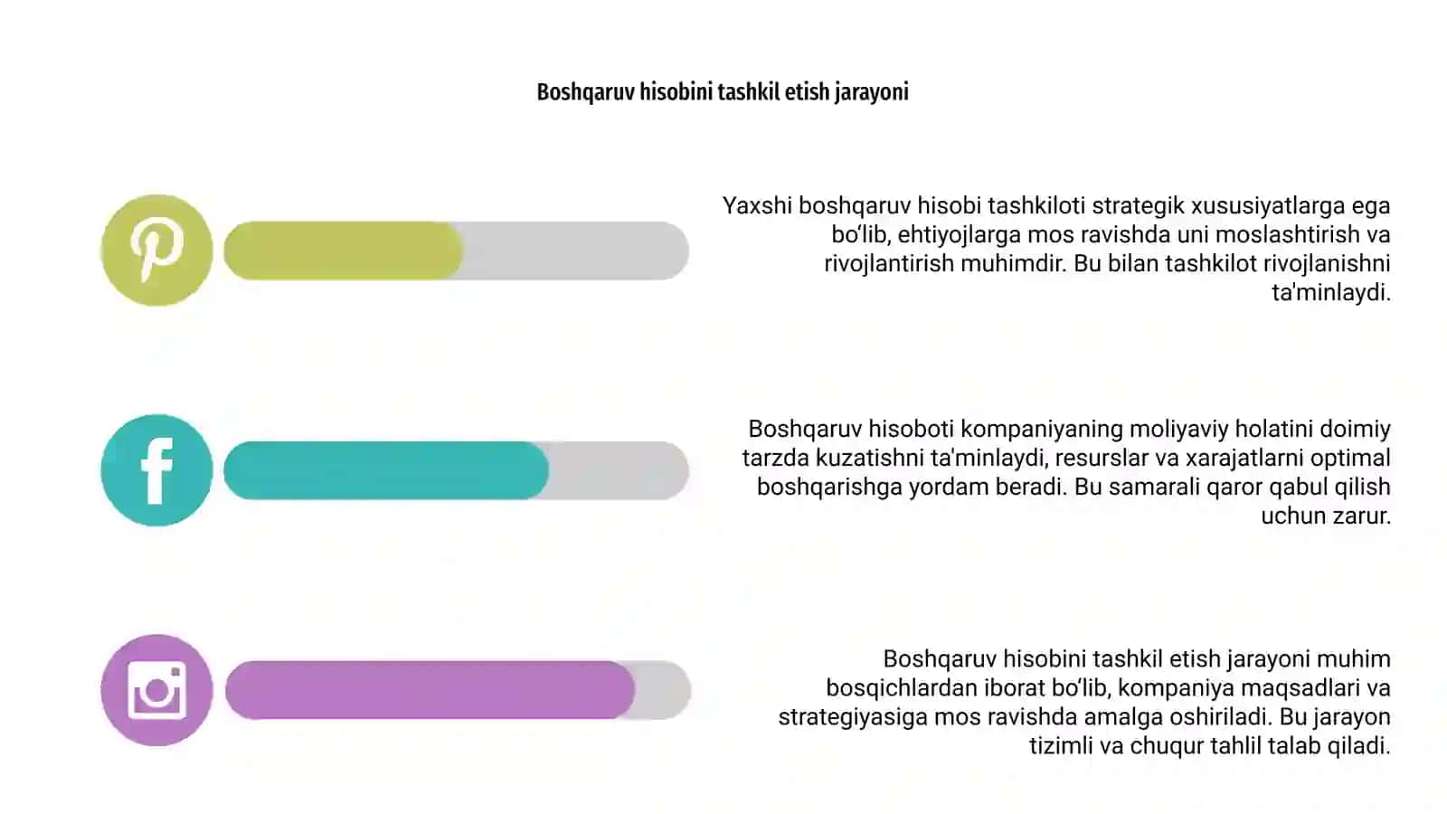 Boshqaruv hisobini tashkil etish 4