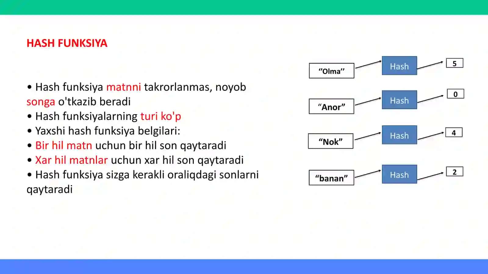 ALGORITMLAR| Hash tables 4