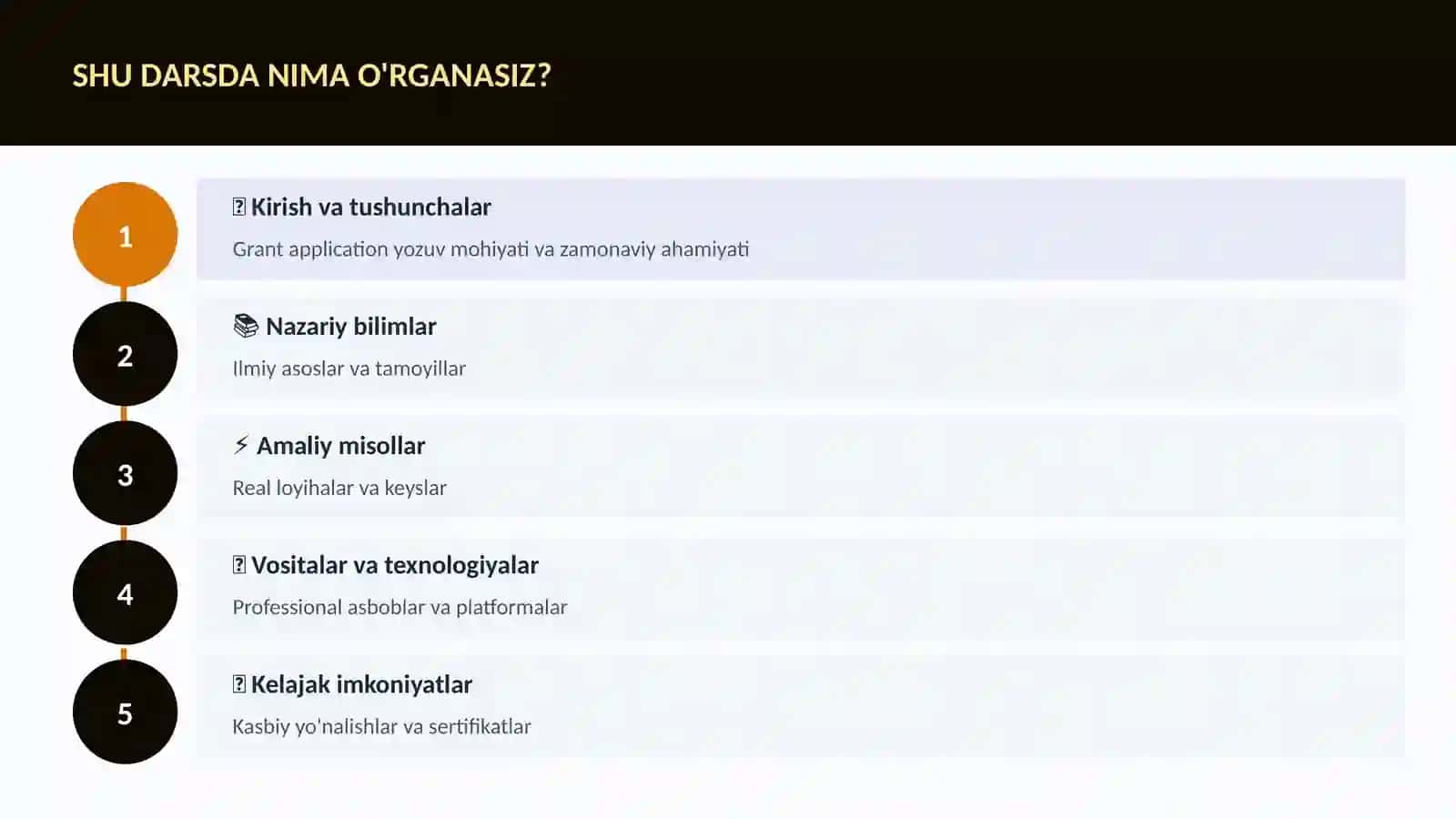 ADABIYOT VA YOZUV 4