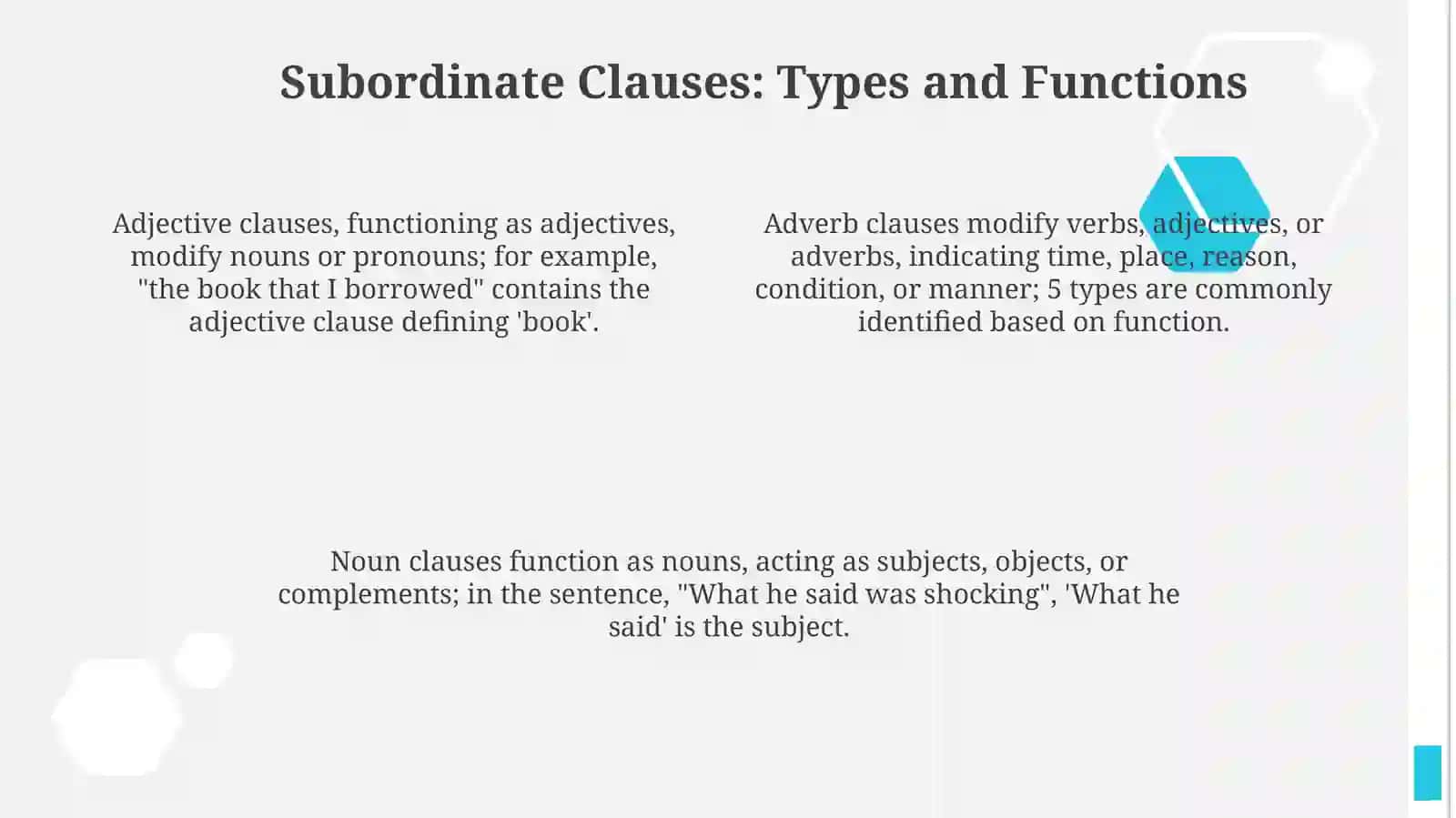 Analysis of complex and mixed sentences 4