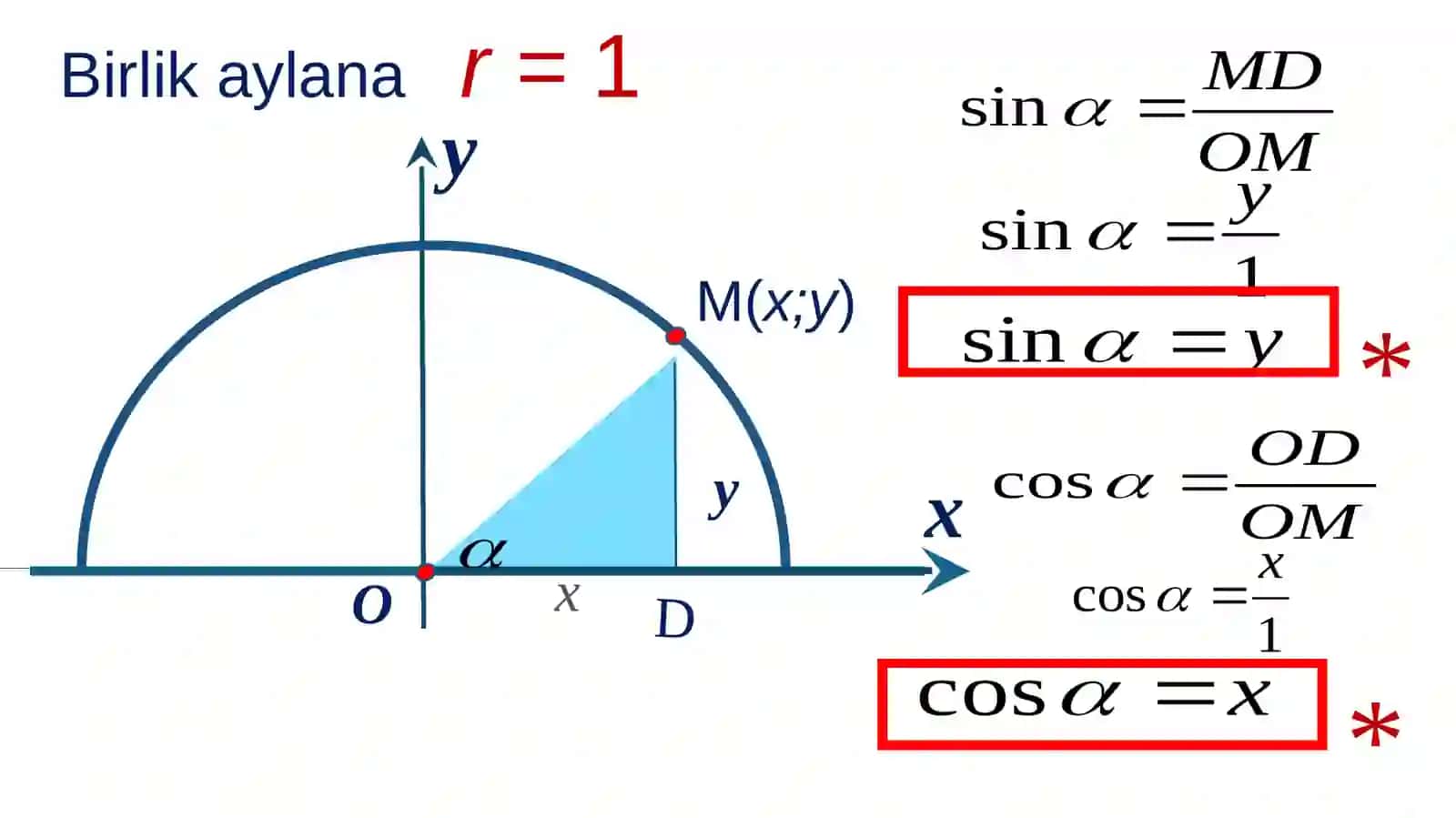 Trigonometrik formulalar 4