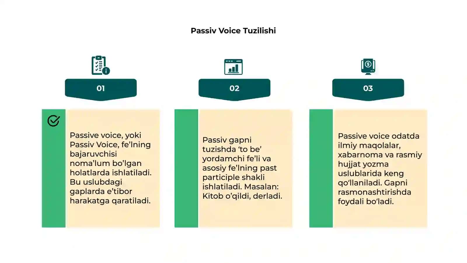 Passiv Voice 4