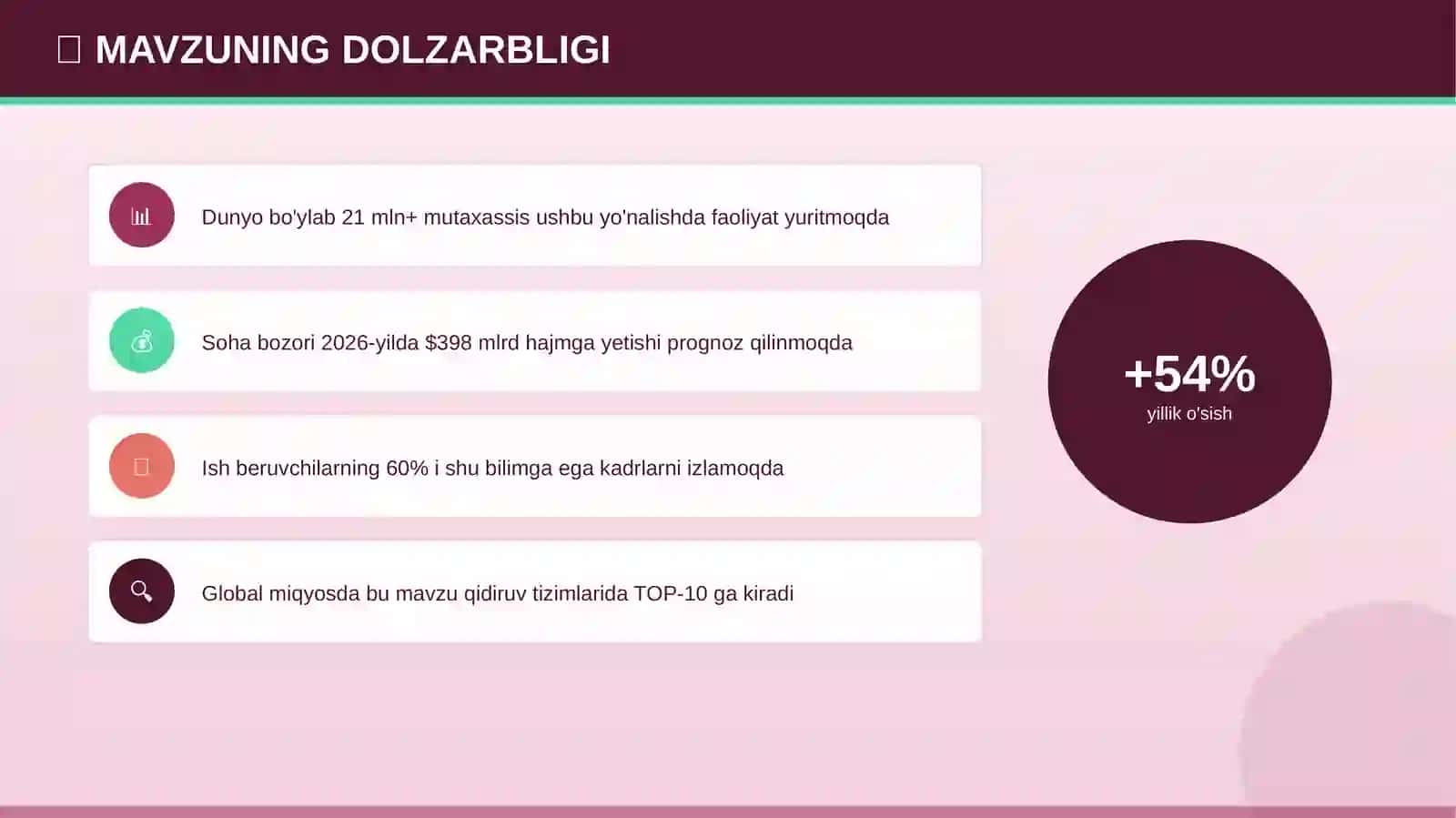 TARJIMONLIK ASOSLARI RIVOJI 4