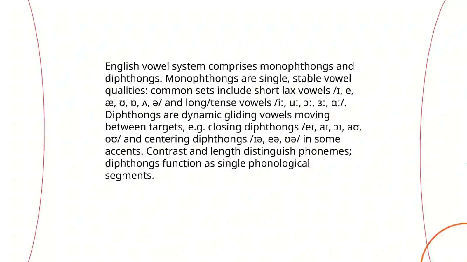 Plan: English Phonological System 4