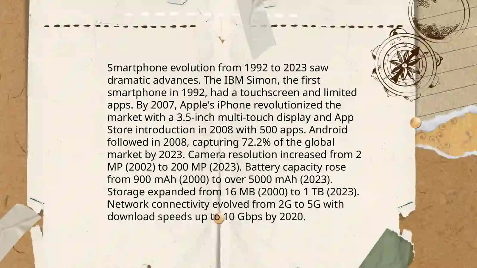 Ingliz tilidan Modern inventions mavzusida 4