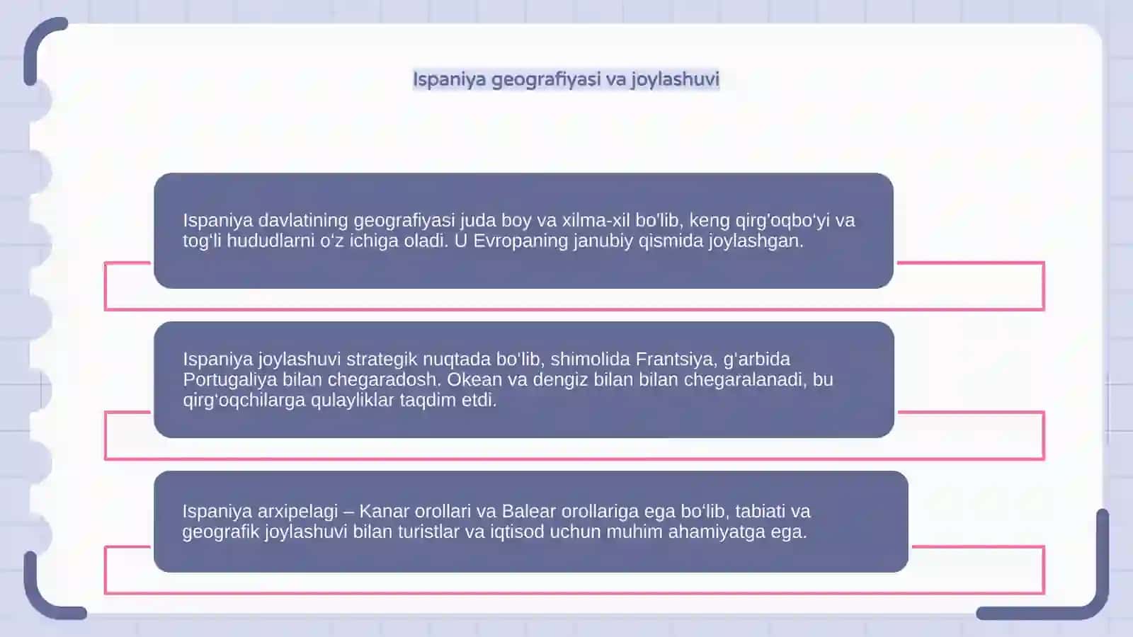 Ispaniya davlati 4