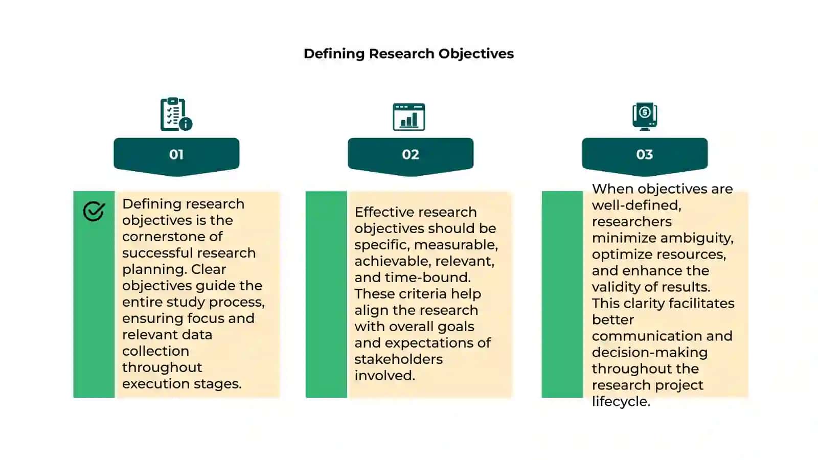 Research Planning 4