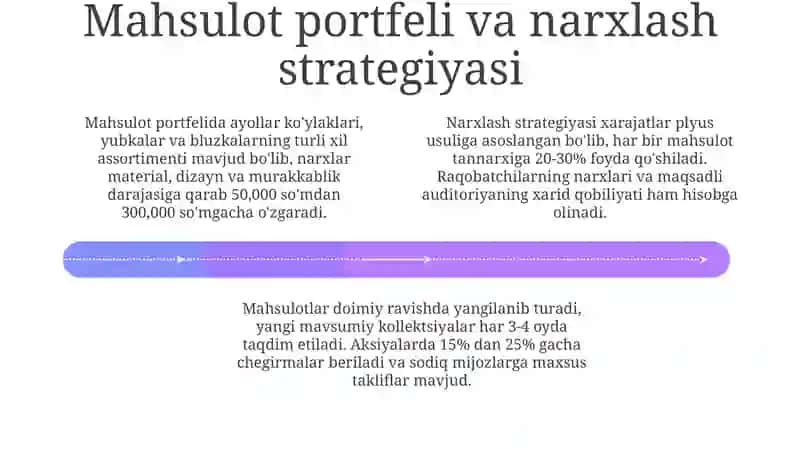 AyollarliboslariMarjonaBoutique 4