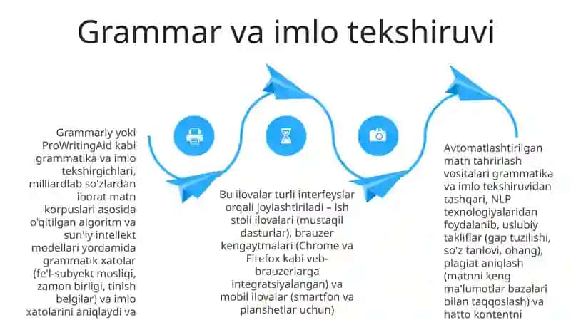 Avtomatik Matn Tahrirlash 4
