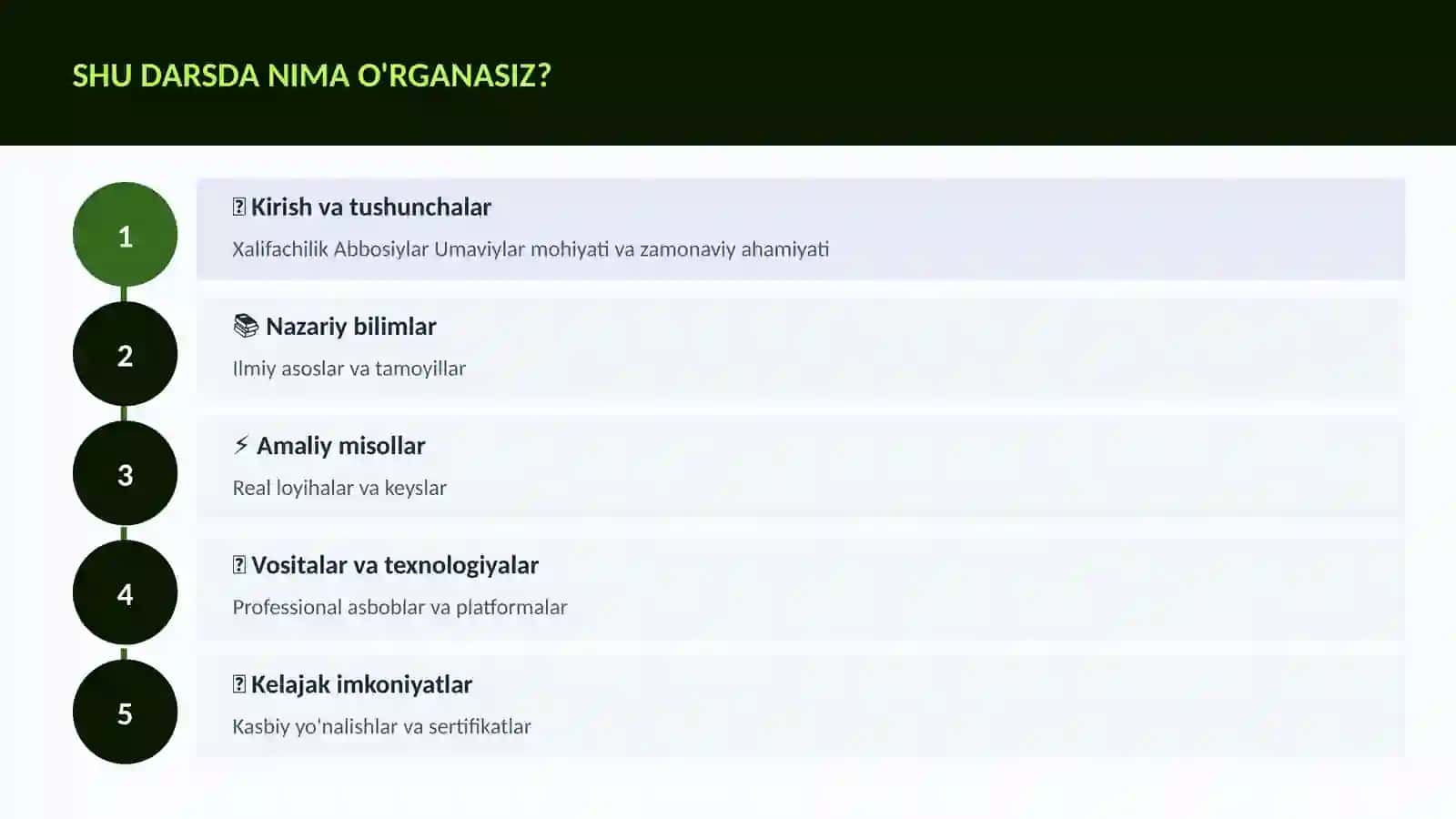 Xalifachilik Abbosiylar Umaviylar 4