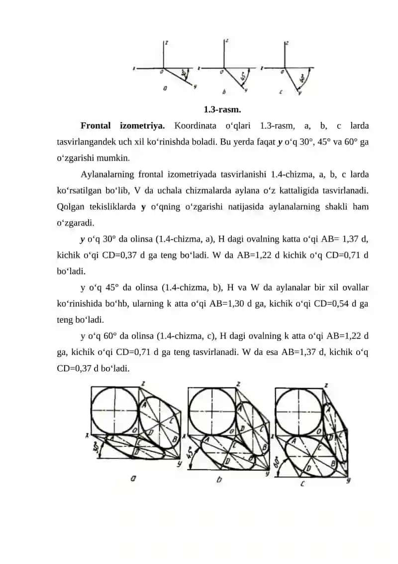 Aksonometrik proyeksiyalar 4