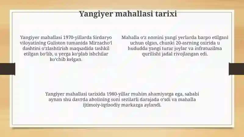 Yangiyer mahallasi: Tarix va bugun 4