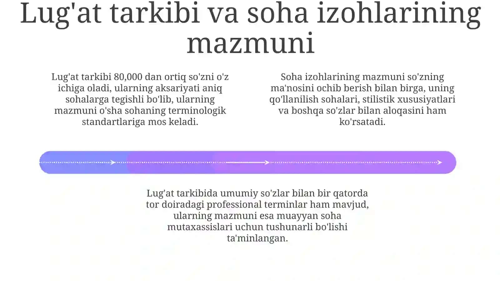 O'zbek tilining izohli lug'ati 4