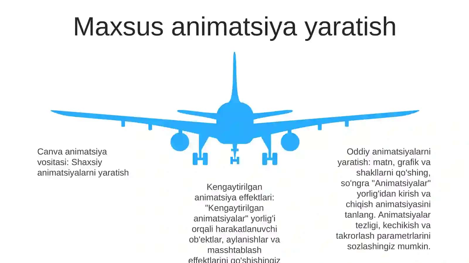 Canva Dasturida Animatsiya Yaratish 4
