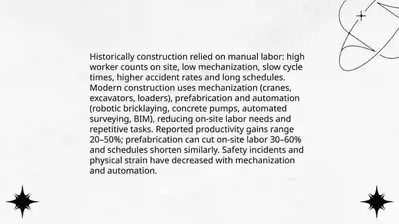 Construction industry before and nowadays 4