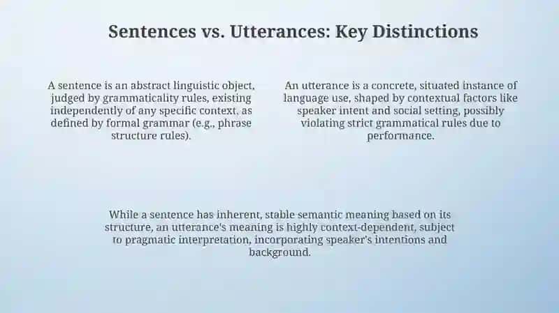 Sentence and Utterance 4