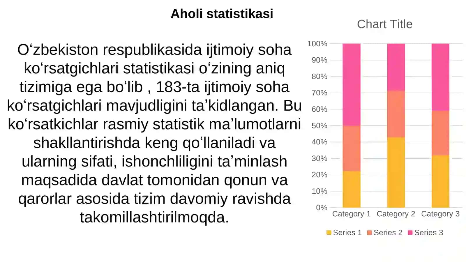 Aholi statistikasi 4
