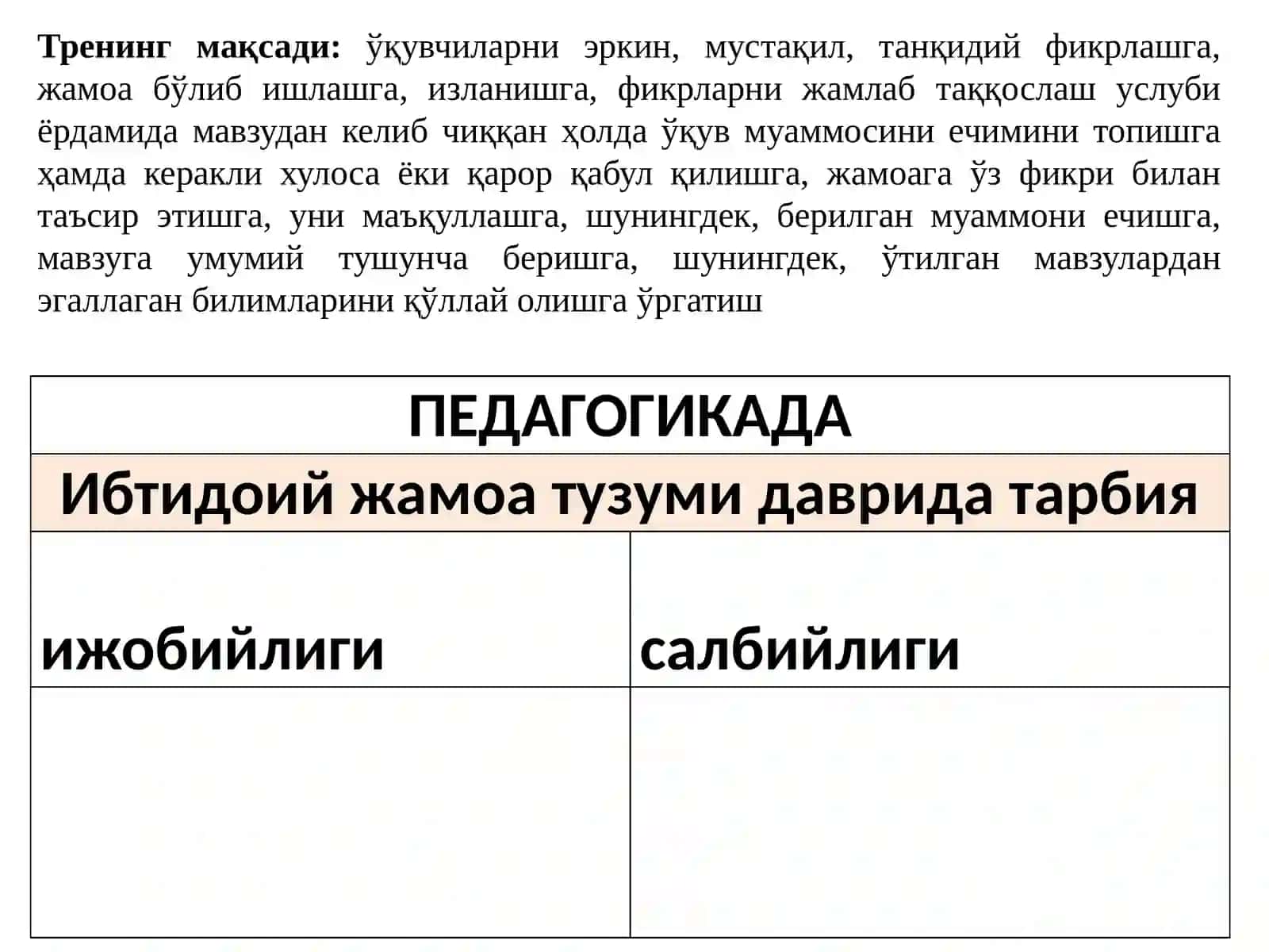Ўқувчилар тарбиясига оид ҳикматлар 4