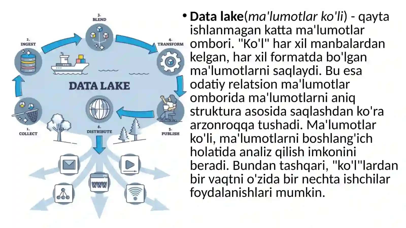 Data Mining-ga kirish 4