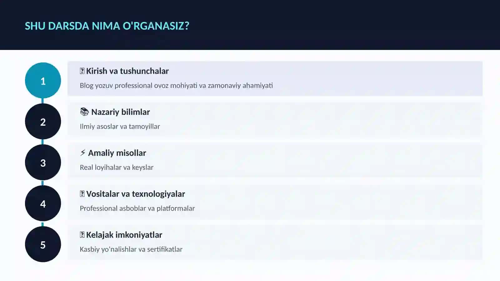 ADABIYOT VA YOZUV 4